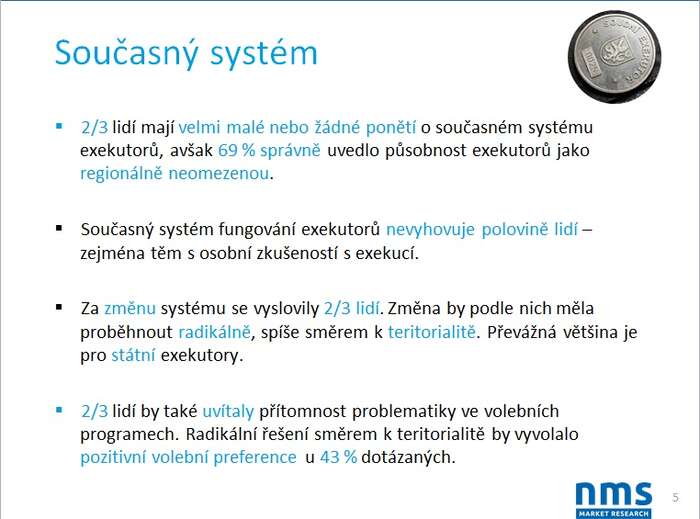 Podle průzkumu NMS Market Research se zdá, že by poslanci měli věnovat teritorialitě pozornost.