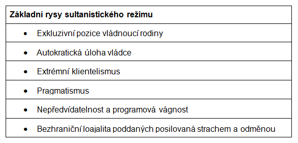 Autor: Josef Šmída