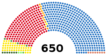 Grafika WmC přibližuje poměr mezi mandáty jednotlivých stran v nové sněmovně. Konzervativci zde modrou, LibDem oranžovou, labouristé červenou, SNP žlutou a DUP růžovou. Odstíny zelené pak velšská Plaid Cymru, britská Strana zelených a malé strany severoirské levice.