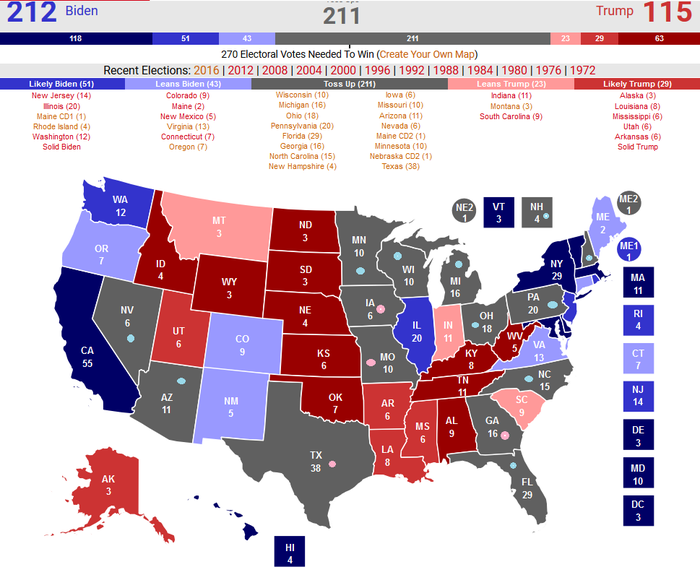 Volební mapa USA dle aktuálních průzkumů. Šedé státy budou letošní volby rozhodovat. Grafika RCP/DR