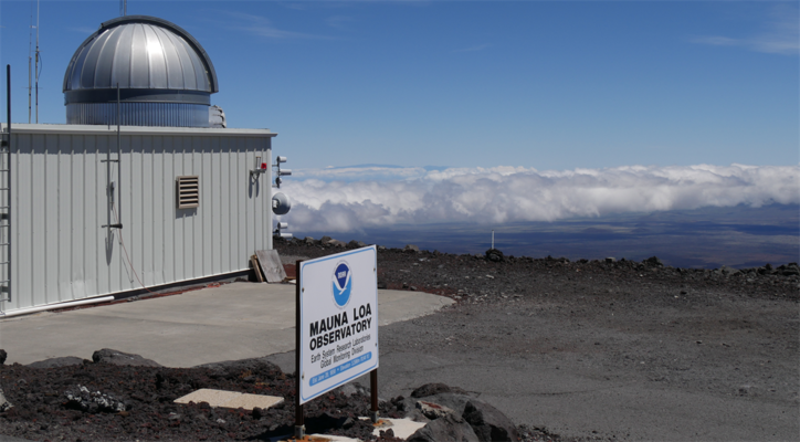 Aktuální informace, s nimiž meteorologové pracují, pocházejí z observatoře Mauna Loa. Nachází se na Havaji poblíž stejnojmenného vulkánu a k výzkumu atmosféry přispívá už od roku 1957. Díky umístění daleko od níže položených a více znečištěných oblastí dokáže spolehlivě monitorovat složení ovzduší. Vědci využívají zejména její data o koncentracích oxidu uhličitého. Foto NOAA Research