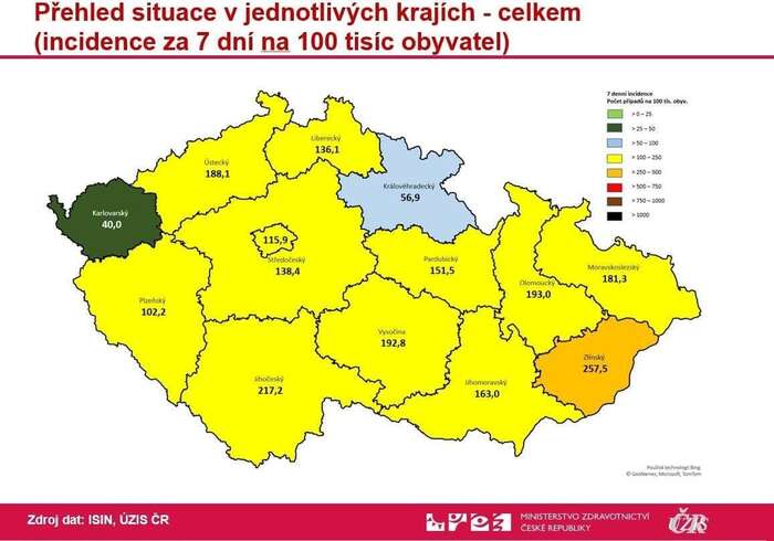 Sedmidenní incidence na 100 tisíc obyvatel podle krajů po zahrnutí dat z úterý. Vizualizace MZd / ÚZIS