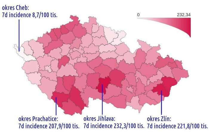 Týdenní přírůstky na 100 tisíc obyvatel s vyznačením některých zajímavých okresů. Vidíme, že epidemie dokončila postup ze severozápadu na jih a východ republiky, ještě dříve prošla opačným směrem. Nyní by ohniska měla vyhasínat. Mapa MZd/DR